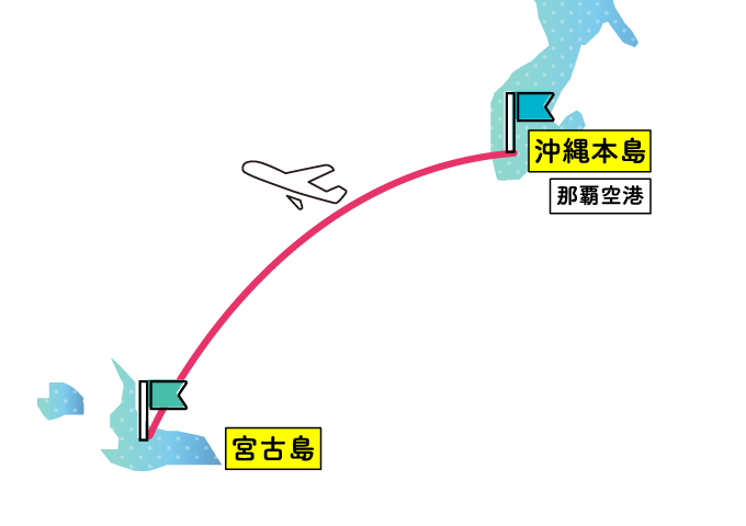 宮古島のアクセスマップ